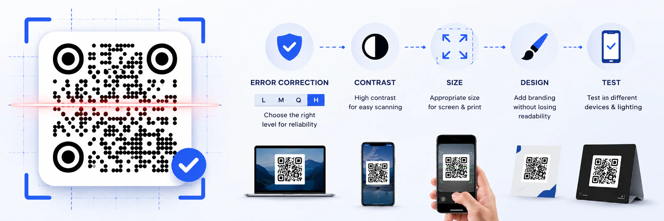 En smartphone scanner en QR-kode med høj kontrast ved siden af den trykte udgave